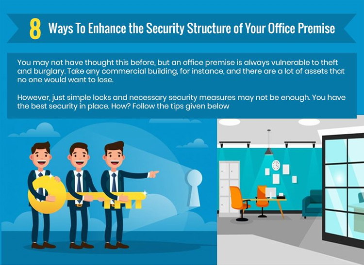 Infographic: 8 Ways To Enhance The Security Structure of Your Office Premise